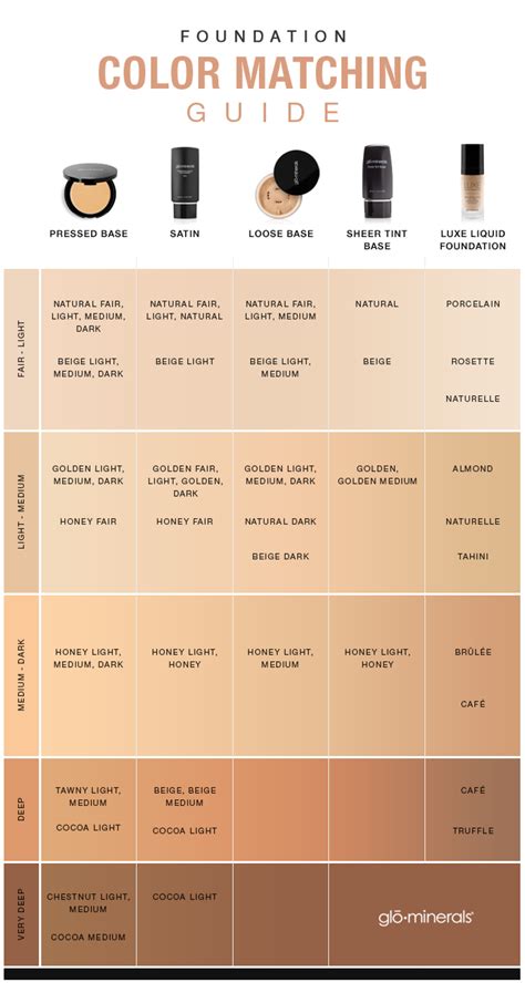 ring of color makeup.